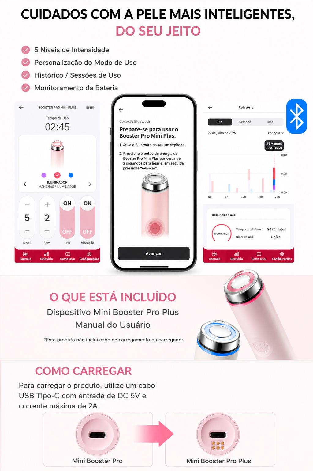 Medicube Booster Pro mini